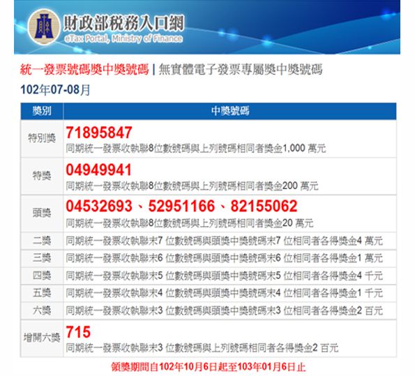 102年7-8月統一發票對獎 | Bio-Leader全天然生技保健產品